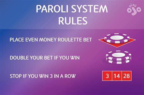 paroli roulette system|Paroli System .